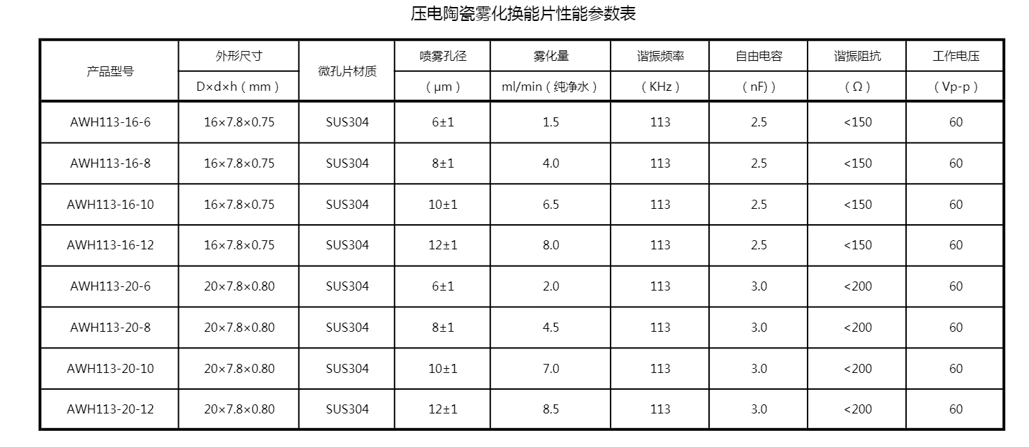 压电陶瓷换能片 图 2